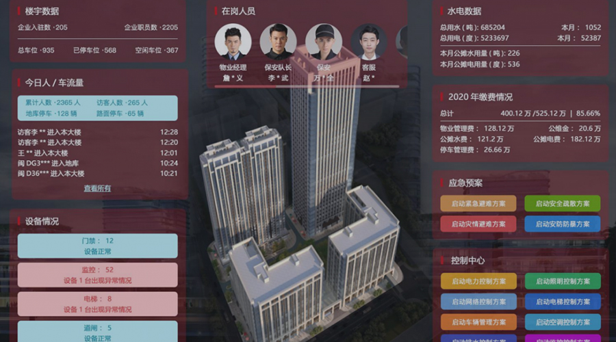 互啪智慧楼宇管理有多少黑科技？(图2)
