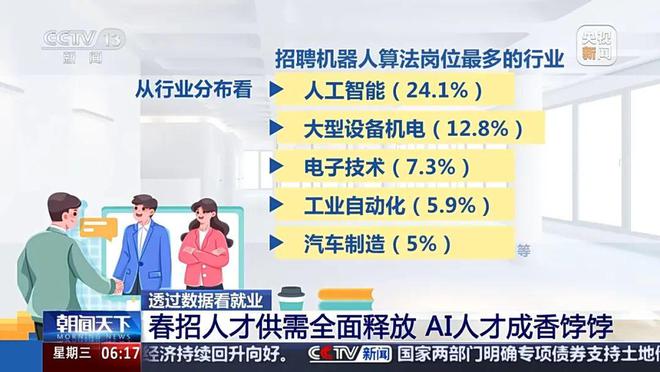 增长1124%！今年春招这类人才最“吃香”