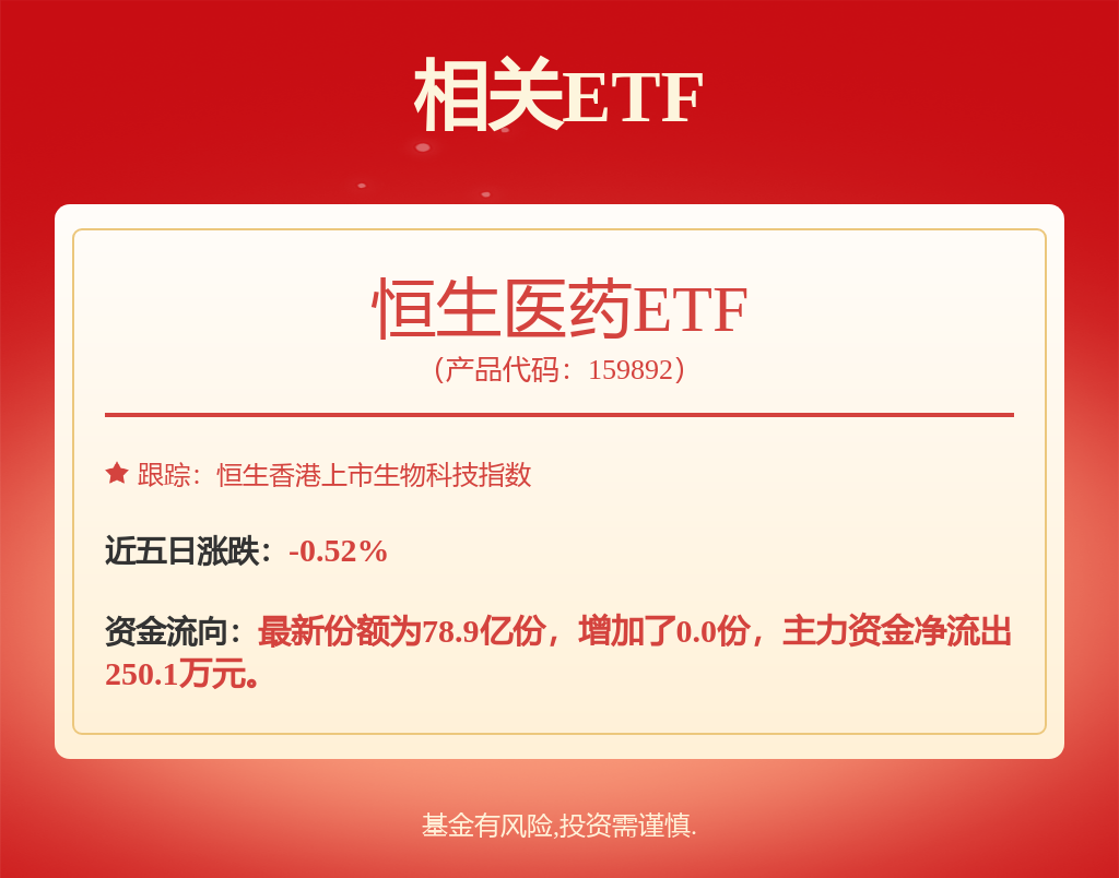 直线涨停！A股两大板块突然异动！