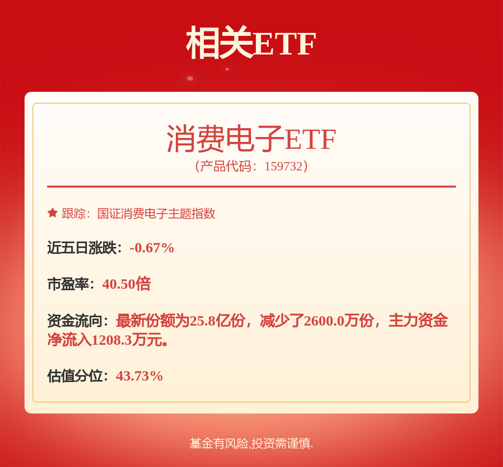 越来越卷的MCU大厂