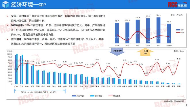 瑞达恒研究院丨中国楼宇对讲行业研究报告（2024）