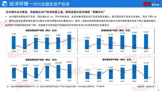 瑞达恒研究院丨中国楼宇对讲行业研究报告（2024）(图2)