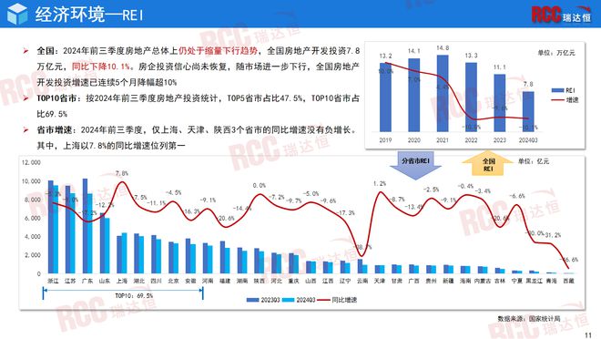 瑞达恒研究院丨中国楼宇对讲行业研究报告（2024）(图4)