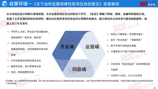 瑞达恒研究院丨中国楼宇对讲行业研究报告（2024）(图10)
