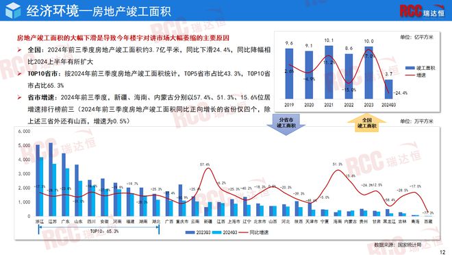 瑞达恒研究院丨中国楼宇对讲行业研究报告（2024）(图5)