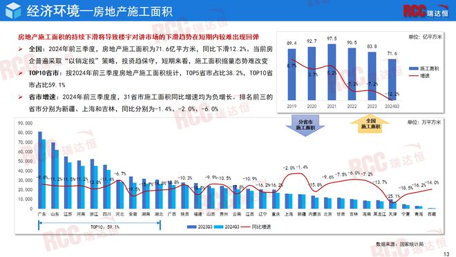 瑞达恒研究院丨中国楼宇对讲行业研究报告（2024）(图6)
