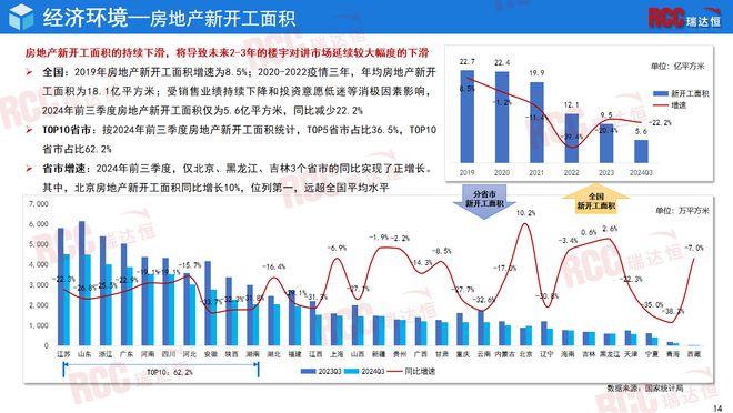瑞达恒研究院丨中国楼宇对讲行业研究报告（2024）(图7)