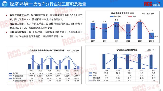 瑞达恒研究院丨中国楼宇对讲行业研究报告（2024）(图8)