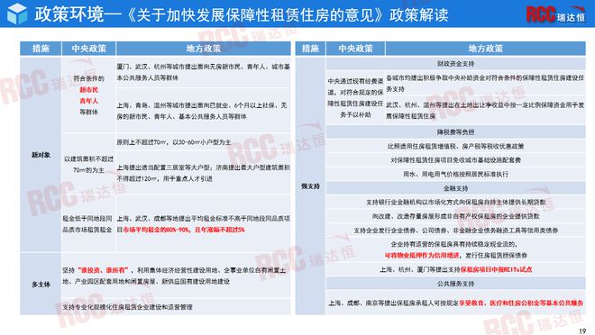 瑞达恒研究院丨中国楼宇对讲行业研究报告（2024）(图11)