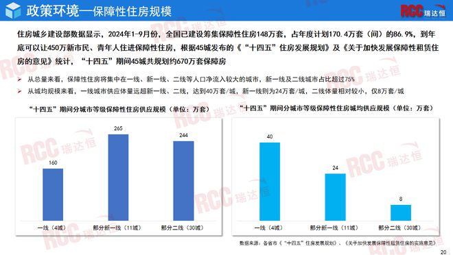 瑞达恒研究院丨中国楼宇对讲行业研究报告（2024）(图12)