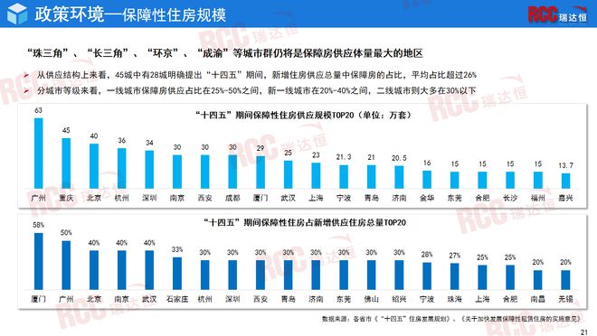 瑞达恒研究院丨中国楼宇对讲行业研究报告（2024）(图13)