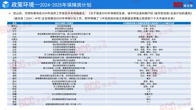 瑞达恒研究院丨中国楼宇对讲行业研究报告（2024）(图14)
