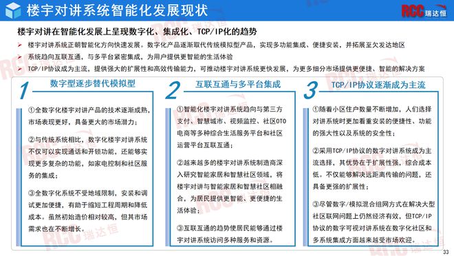 瑞达恒研究院丨中国楼宇对讲行业研究报告（2024）(图22)
