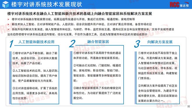 瑞达恒研究院丨中国楼宇对讲行业研究报告（2024）(图21)