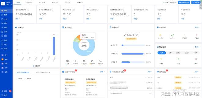 九游app入口：智慧楼宇园区管理系统源码出售(图2)