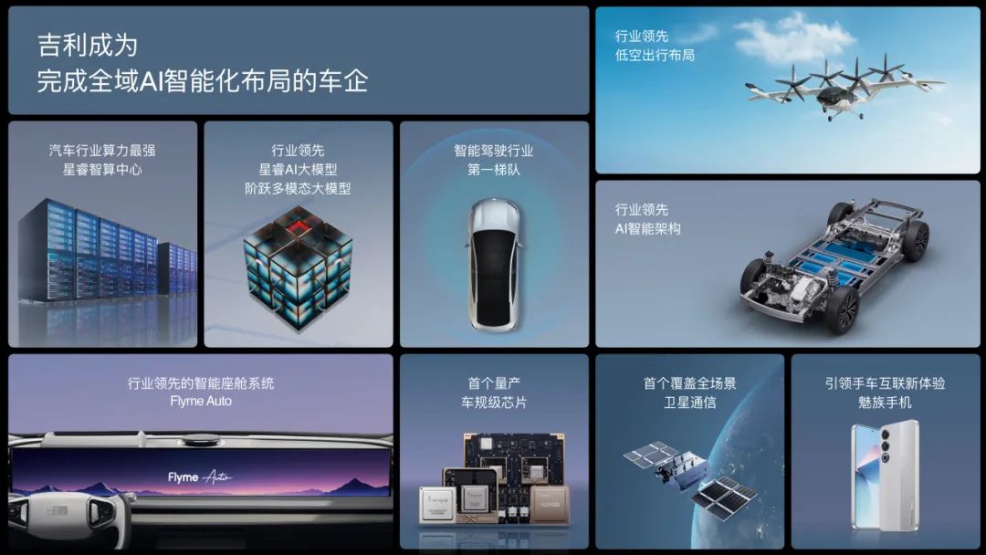 吉利史上最强财报：含金量还在上升！(图5)