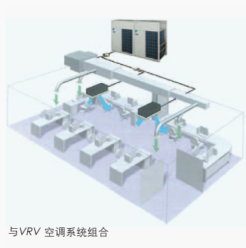 九游app入口：开启智能楼宇管理时代：无人值守的全自动最优化运行(组图)