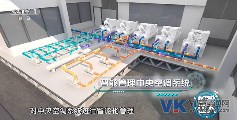 九游app入口：开启智能楼宇管理时代：无人值守的全自动最优化运行(组图)(图2)