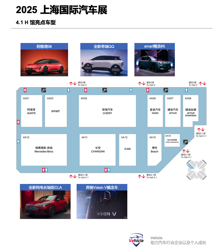 九游app：2025上海车展看什么？看这一篇就够了！(图4)