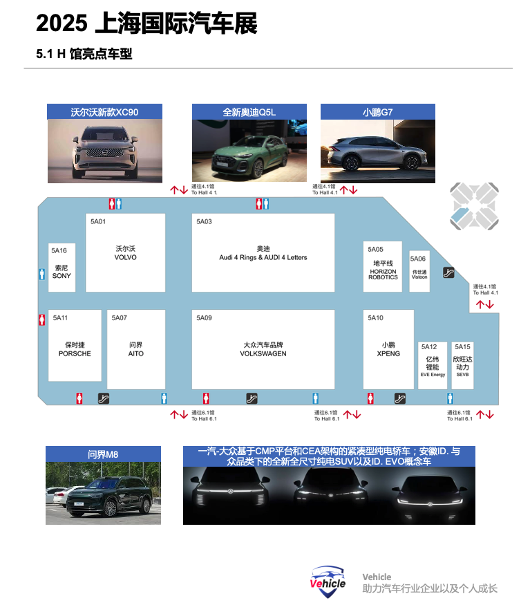九游app：2025上海车展看什么？看这一篇就够了！(图5)
