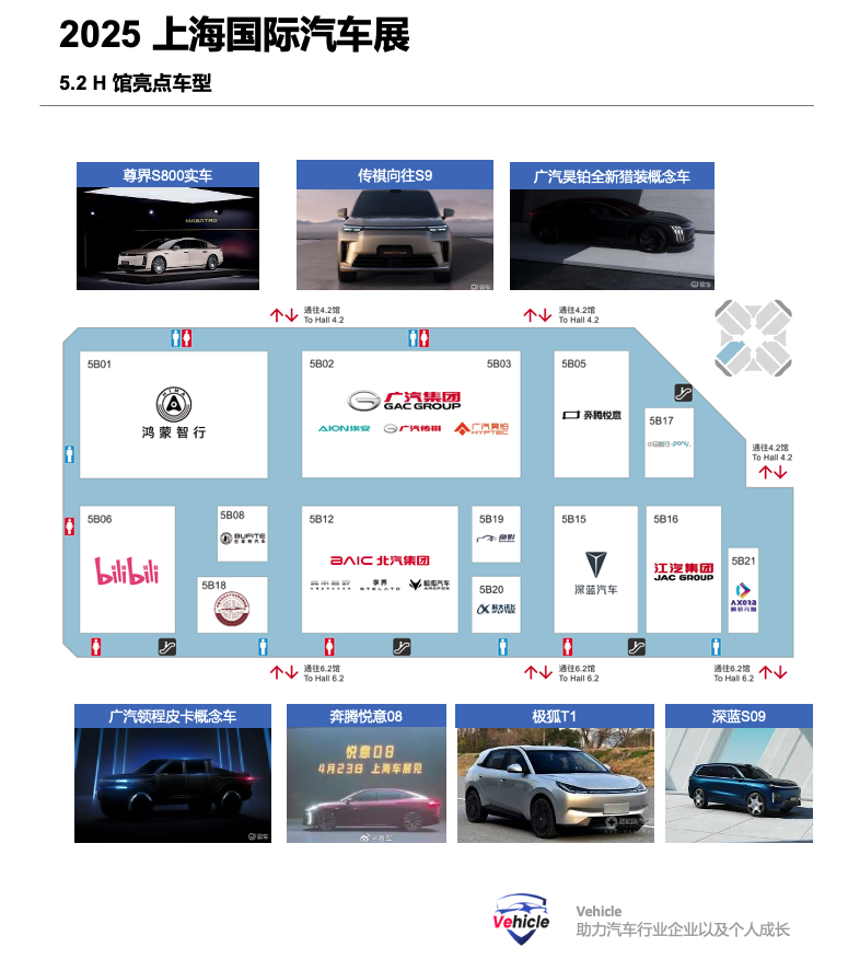 九游app：2025上海车展看什么？看这一篇就够了！(图6)