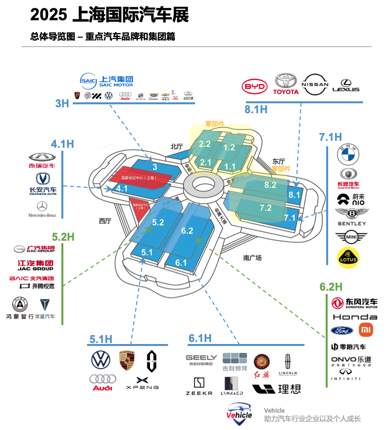 九游app：2025上海车展看什么？看这一篇就够了！(图2)