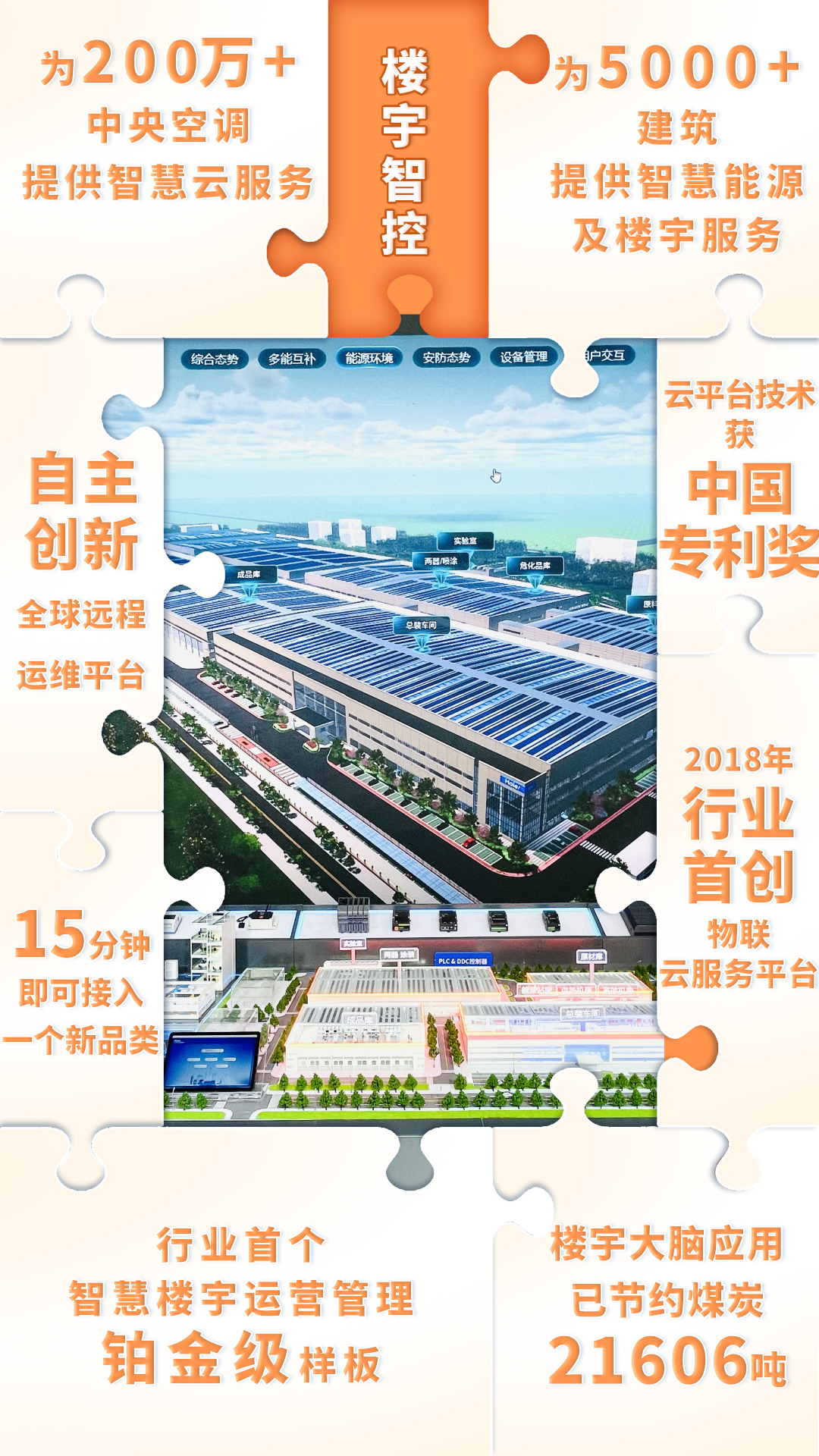 海尔智慧楼宇：科技“拼图”2024中国制冷展(图3)