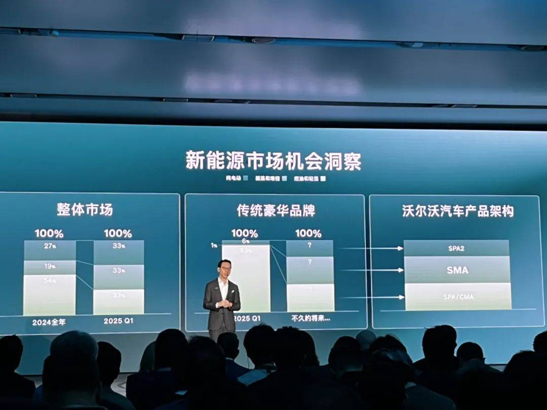 九游体育：沃尔沃发布SMA架构：首车XC70亮相直指(图2)