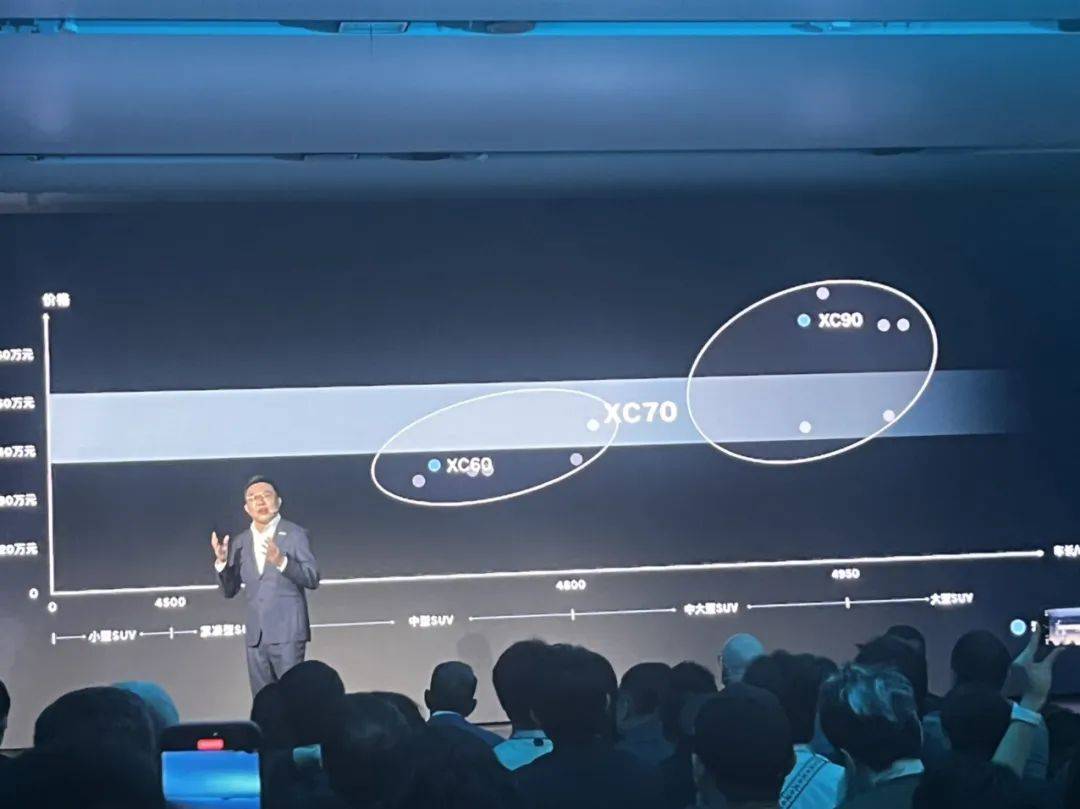 九游体育：沃尔沃发布SMA架构：首车XC70亮相直指(图4)