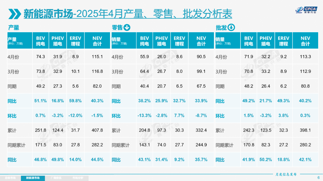 九游app：老车主补贴8万元！魏建军自掏腰包表白用户为哪般？(图2)