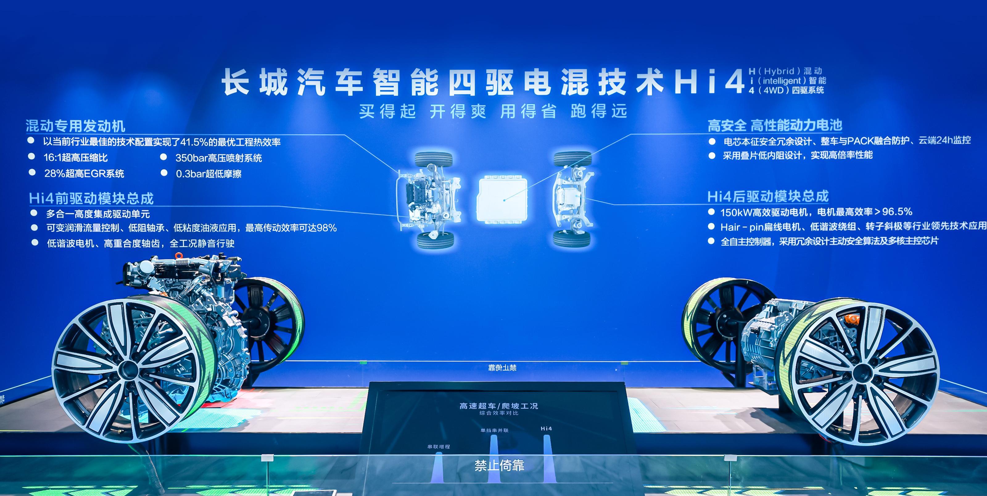 九游app：老车主补贴8万元！魏建军自掏腰包表白用户为哪般？(图13)