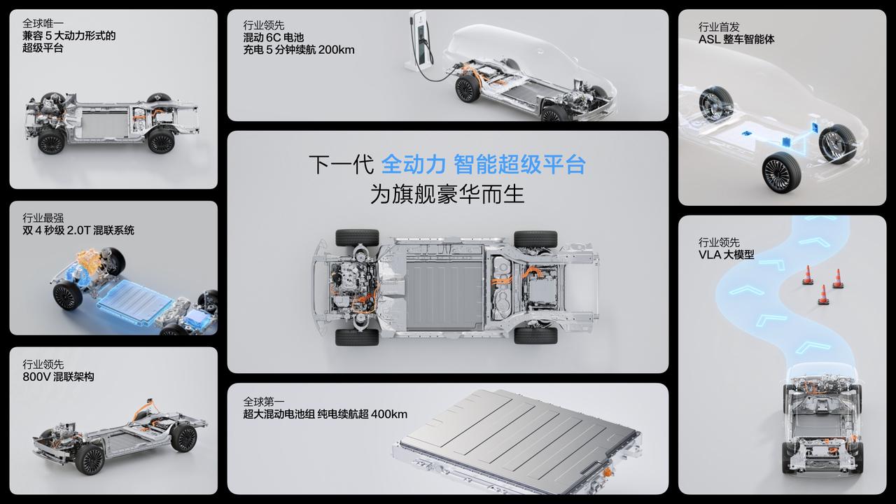 九游app：老车主补贴8万元！魏建军自掏腰包表白用户为哪般？(图18)