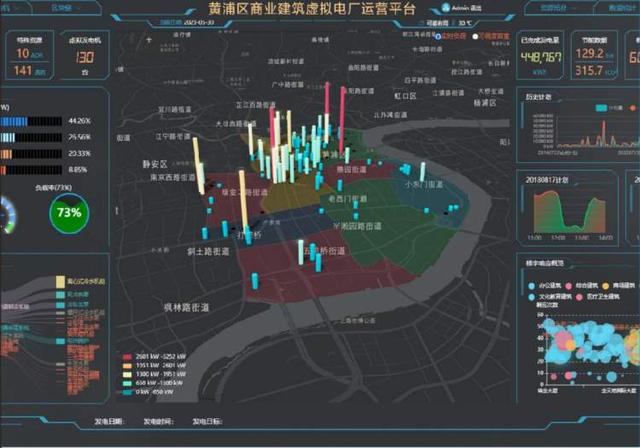 九游体育：2025上海国际碳中和博览会启幕黄浦分享低碳智慧(图3)