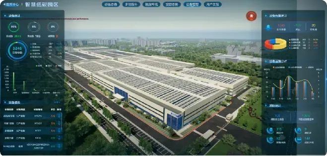领航AI绿色创新海尔智慧楼宇深化建筑智能运维转型实践(图5)