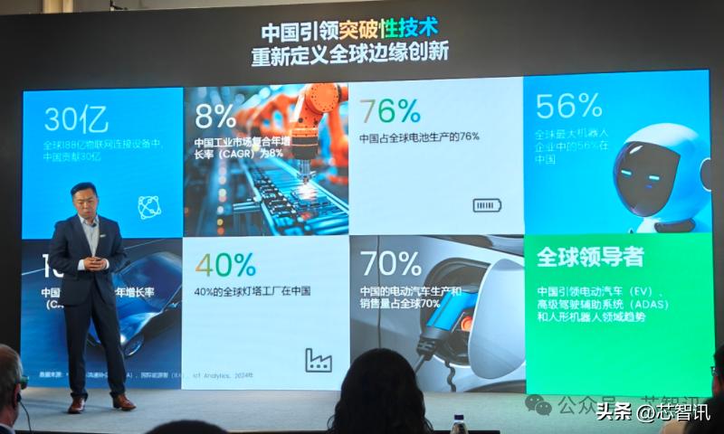 九游体育：深耕近40年！恩智浦中国战略全面升级：打造全国产供应链！(图3)