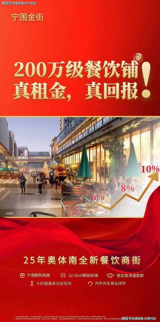 伟星望奥宁围金街『2025年最新房价』网站→伟星望奥头条百度(图4)