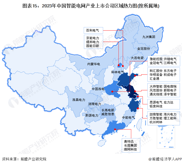 九游app：预见2024：2024年中国智能电网行业市场规模、竞争格局及发展前景预测预计“十四五”投资额约为3750亿元(图8)