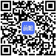 九游app：预见2024：2024年中国智能电网行业市场规模、竞争格局及发展前景预测预计“十四五”投资额约为3750亿元(图13)