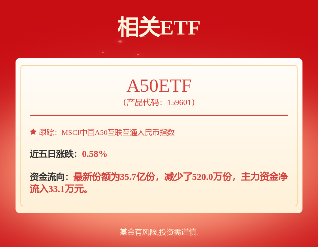 这家公司董事会“换血”押注半导体！(图1)