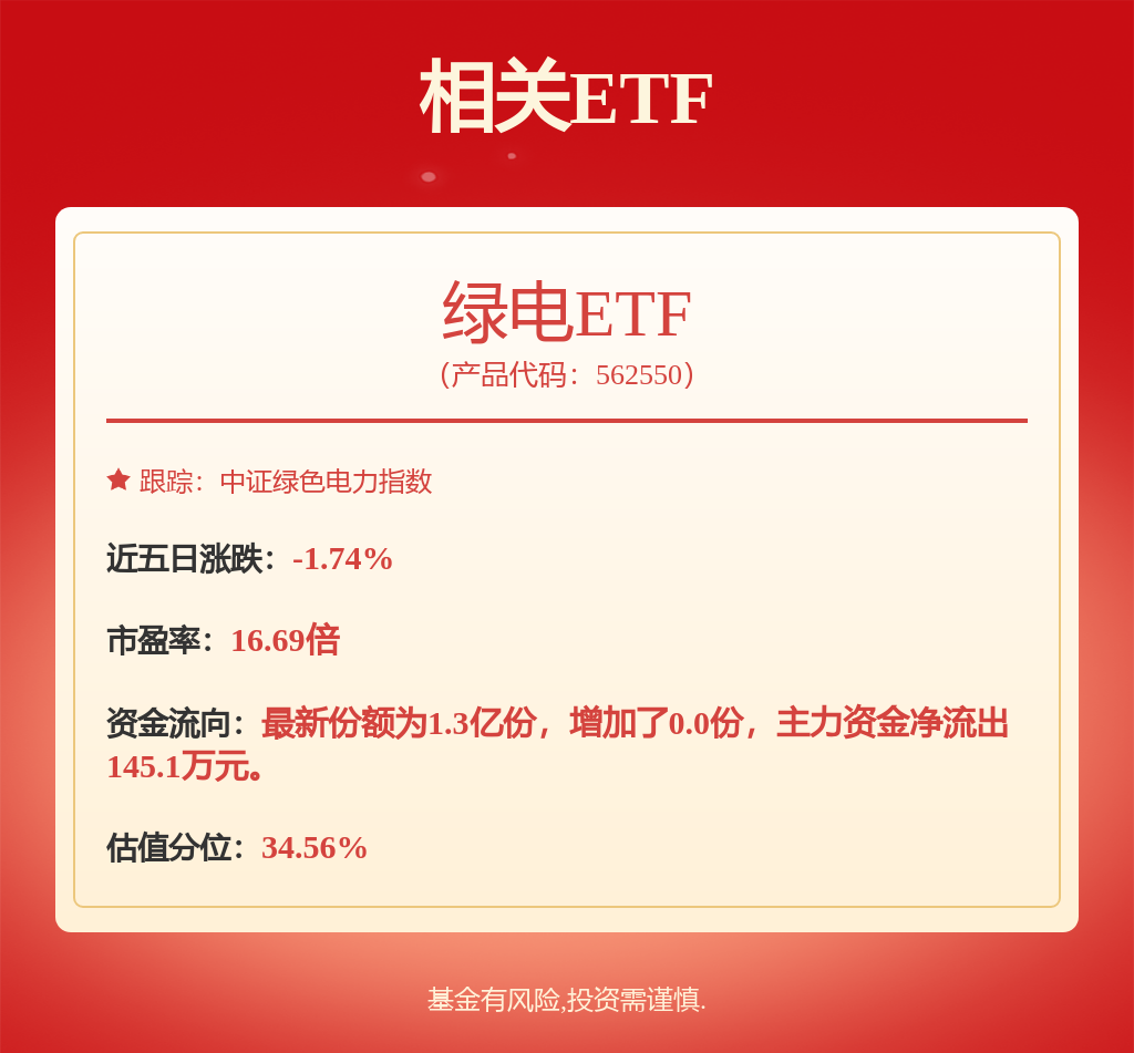 九游app入口：公用事业及环保产业行业研究：1H25二产、三产度电产值有何新变化？(图1)