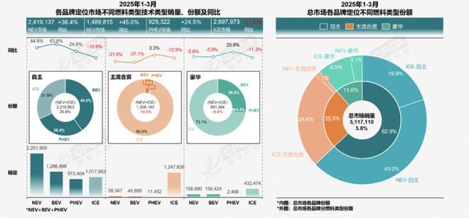 九游app入口：沃尔沃：从“安全是一种信仰”到“豪华插混第一车”｜汽势观察(图1)