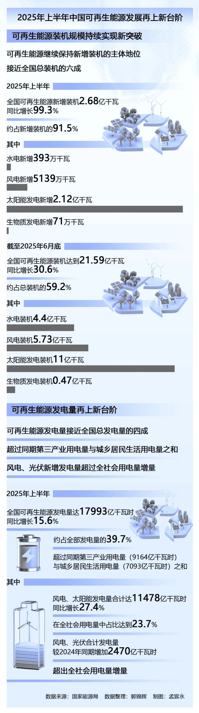 智库要览丨“中国绿”持续照亮全球能源未来