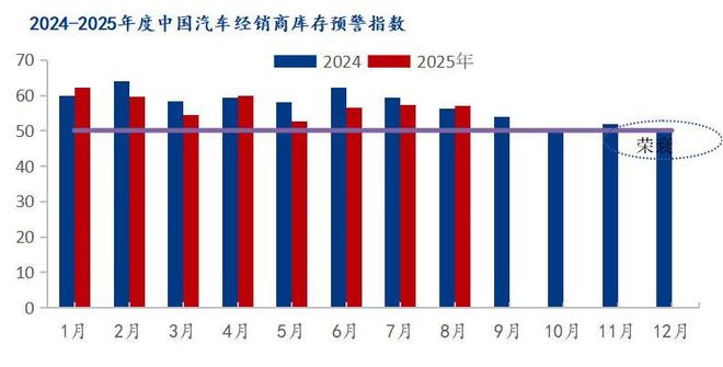 Mysteel月报：9月冷轧重回基本面价格弱势调整运行(图5)