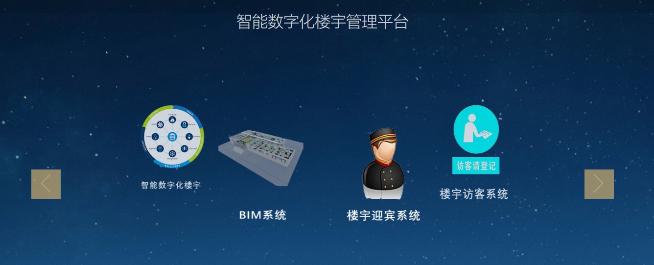 智慧楼宇管理系统在实现自动化控制方面的功能作用(图1)