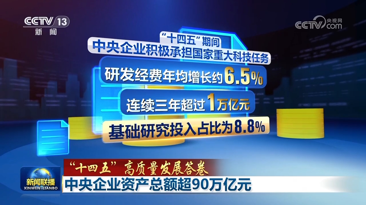 九游app入口：从企业效益到消费活力：多领域展现积极信号中国经济稳中提质迸发澎湃新动能(图1)