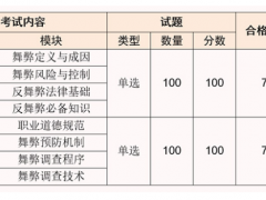 九游体育：2024年智能楼宇技术是做什么的(图3)