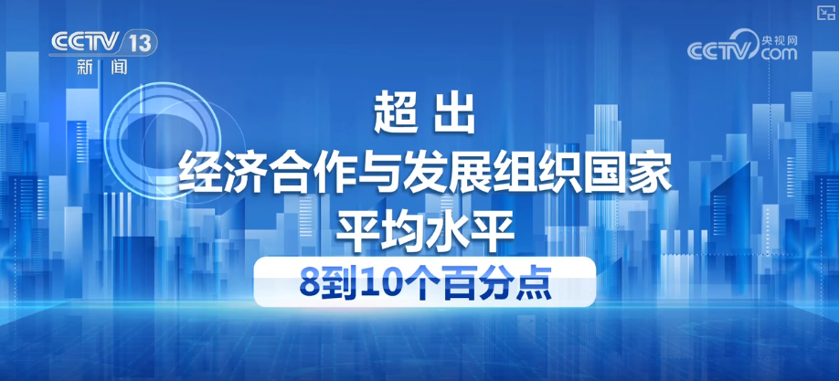 28%、1154亿户、52条……蓄力赋能！“数”看经济发展提“智”向“新”底气足(图4)
