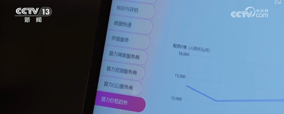 28%、1154亿户、52条……蓄力赋能！“数”看经济发展提“智”向“新”底气足(图12)