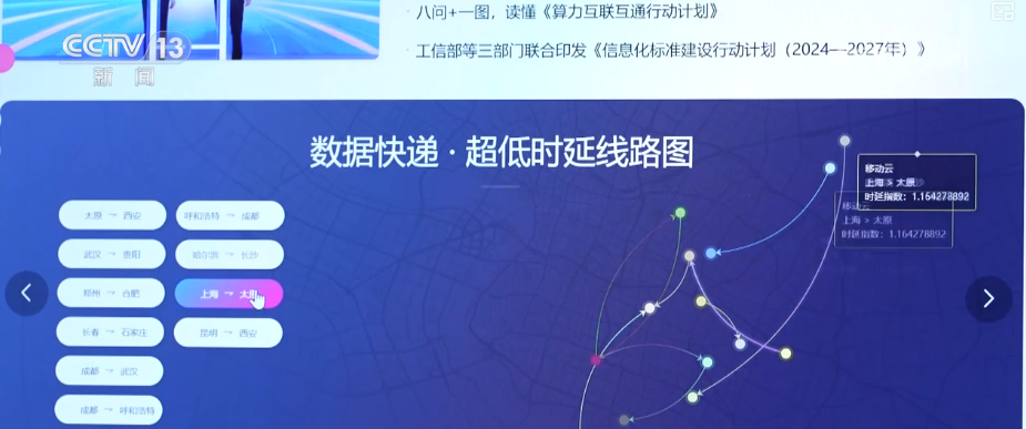 28%、1154亿户、52条……蓄力赋能！“数”看经济发展提“智”向“新”底气足(图11)