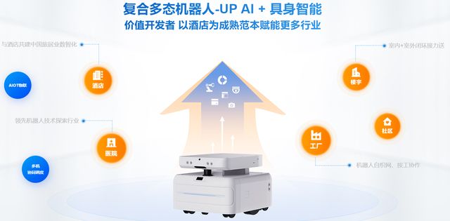 九游体育：云迹科技赴港IPO：三年亏8亿日活36万能否破局？(图2)